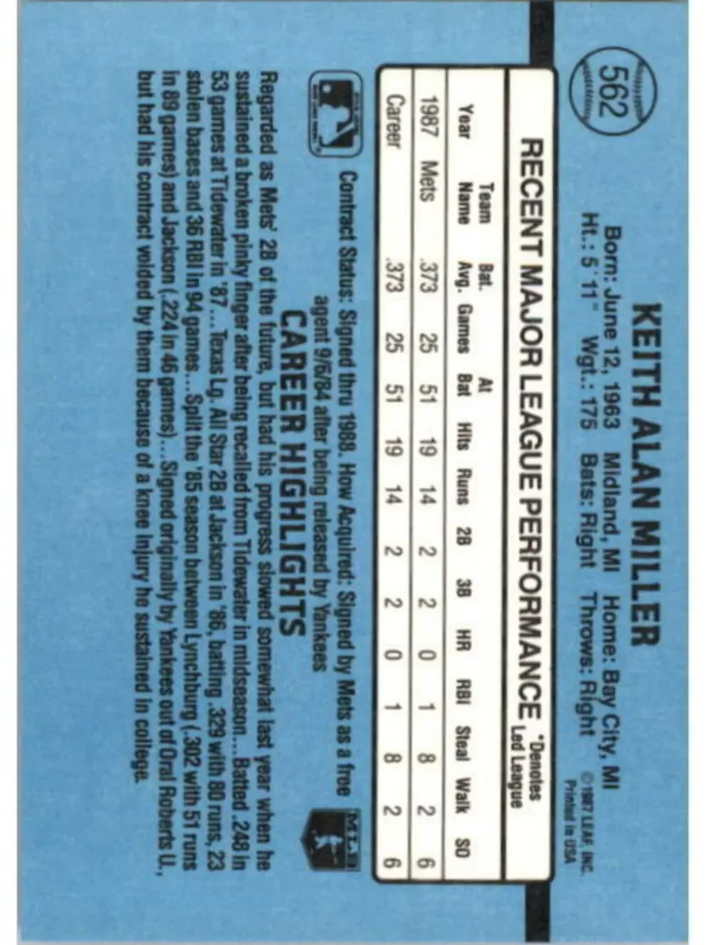 1988 Keith Miller Donruss Baseball Card #562